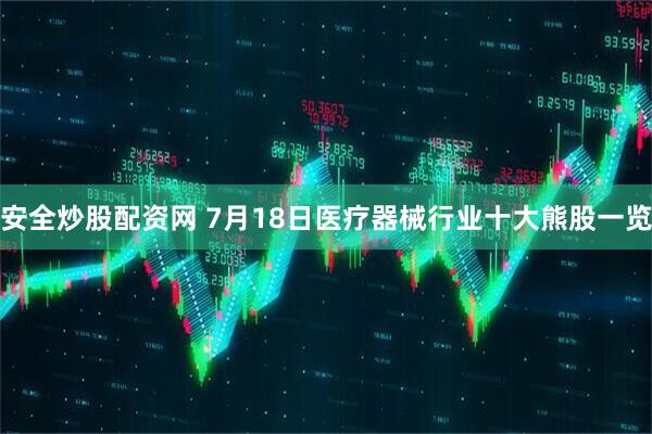 安全炒股配资网 7月18日医疗器械行业十大熊股一览